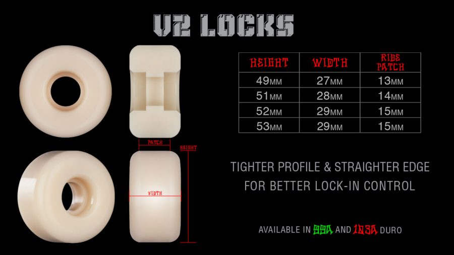 Bones 53mm 103A V2 Locks STF Gizzmo - Bild 2