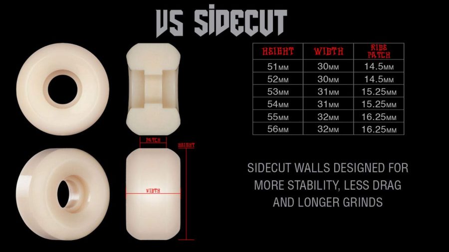 Bones 52mm 99A V5 X-formula Head Rush - Bild 2
