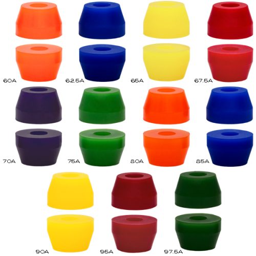 Riptide APS Cone bushings
