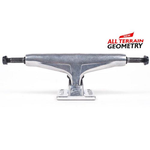 skateboard trucks