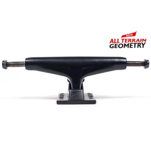 skateboard trucks