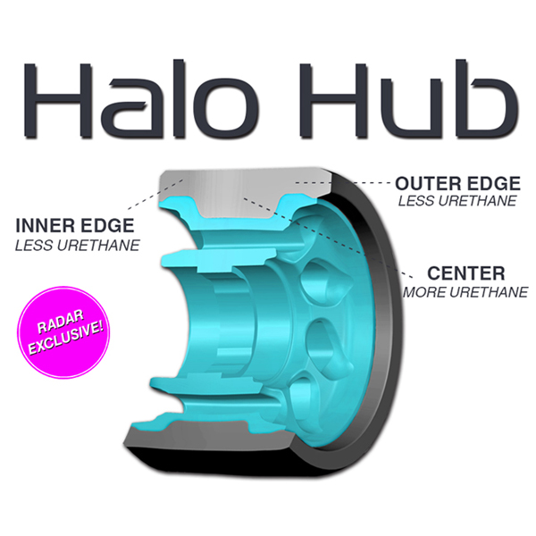 Radar Halo 59mm 101A Black - Bild 3